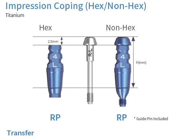 Impression Coping Transfer