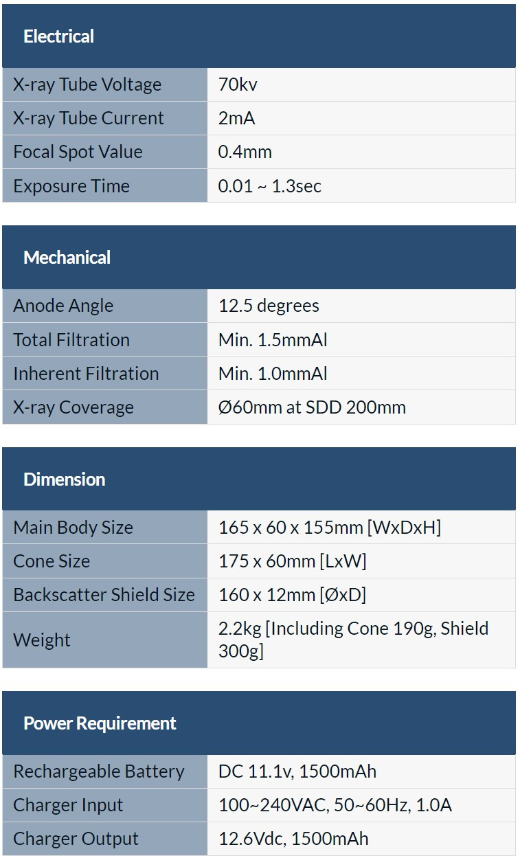 REMEX-T100 Portable X Ray
