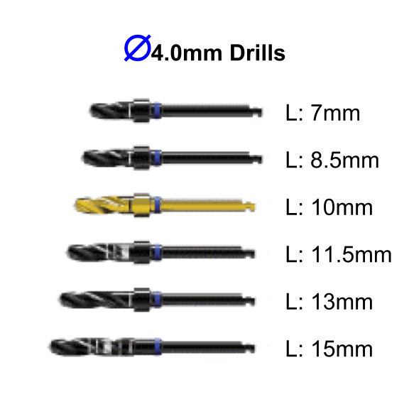 SIS Surgical Kit - Full Kit